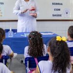 O impacto das ações preventivas de saúde bucal nas escolas e a formação de hábitos saudáveis na infância