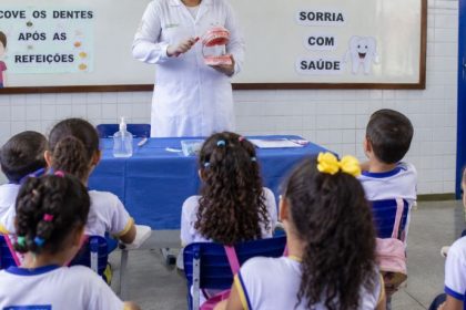 O impacto das ações preventivas de saúde bucal nas escolas e a formação de hábitos saudáveis na infância