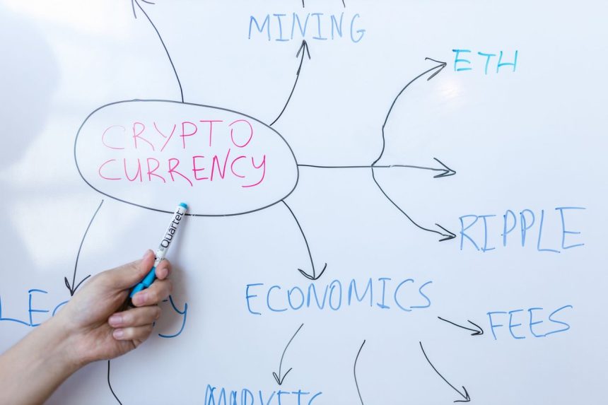 Pessoa escreve conceitos sobre criptomoedas em um quadro branco durante uma reunião de negócios